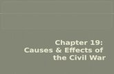 Chapter 19:  Causes & Effects of  the Civil War