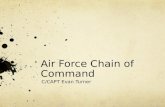 Air Force Chain of Command