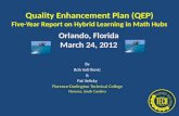 Quality Enhancement Plan (QEP) Five-Year Report on Hybrid Learning in Math Hubs