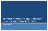 SPS Orbit stability: LHC injection quality and transfer lines