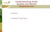 Understanding Grain Quality and Market Requirements