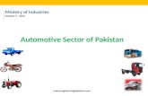 Automotive Sector of Pakistan