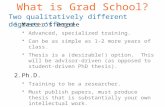 What is Grad School?