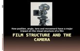 Film Structure and the camera