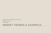Market Trends & Examples
