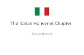 The  Italian  Honeynet Chapter