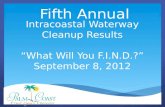 Intracoastal Waterway Cleanup Results “What Will You F.I.N.D.?” September 8, 2012