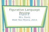 Figurative  Language Review