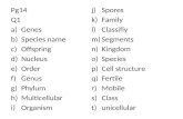 Pg14 Q1 Genes Species name Offspring Nucleus Order Genus Phylum Multicellular Organism Spores
