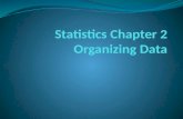 Statistics Chapter 2 Organizing Data