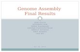 Genome Assembly  Final Results