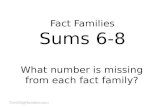 Fact Families Sums 6 -8