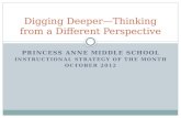 Digging Deeper—Thinking from a Different Perspective