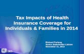 Tax Impacts of Health Insurance Coverage for Individuals & Families in 2014