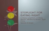 Stoplight for Eating Right