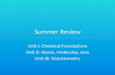 Summer Review