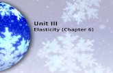 Unit III Elasticity (Chapter 6)
