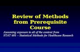 Review of Methods from Prerequisite Course