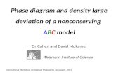 Phase diagram and density large deviation of a  nonconserving A B C  model