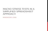 Macro Stress  tests in a simplified  spreadsheet  approach