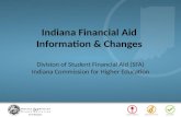 State Financial Aid Programs