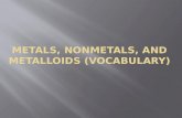 Metals, Nonmetals, and Metalloids (Vocabulary)