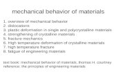 mechanical behavior of materials 1. overview of mechanical behavior 2. dislocations