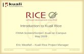 Introduction to Kuali Rice ITANA Screen2Screen:  Kuali  on Campus May 2009