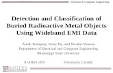 Detection and Classification of Buried Radioactive Metal Objects Using Wideband EMI Data