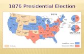 1876 Presidential Election