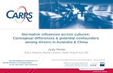 Normative influences across cultures:  Conceptual differences & potential confounders