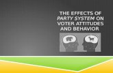 The Effects of  Party System  on voter attitudes and behavior