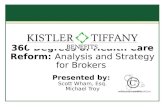 360  Degrees of Health Care Reform:  Analysis  and  Strategy for Brokers