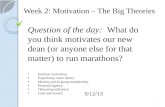 Week 2: Motivation – The Big Theories