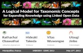 A Logical Model  for Taxonomic  Concepts  for  Expanding Knowledge  using  Linked Open Data