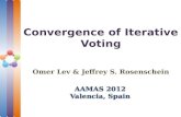 Convergence  of Iterative  Voting