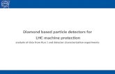 Diamond based particle detectors for  LHC machine protection