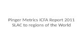 Pinger  Metrics ICFA Report 2011 SLAC to regions of the World