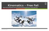 Kinematics – Free Fall