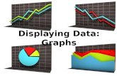 Displaying Data: Graphs