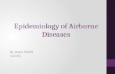 Epidemiology of Airborne Diseases