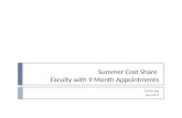 Summer Cost Share  Faculty with 9 Month Appointments