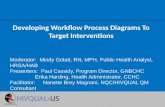Developing Workflow Process Diagrams To Target Interventions