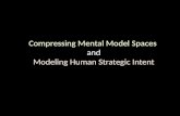 Compressing Mental Model Spaces  and Modeling Human Strategic Intent