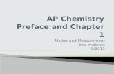 AP Chemistry Preface and Chapter 1