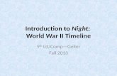 Introduction to  Night: World War II Timeline