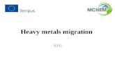 Heavy metals migration