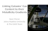 Linking Galaxies’ Gas Content to their Metallicity Gradients