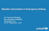 Measles Vaccination in Emergency Setting