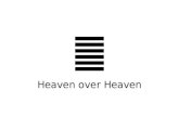 ䷀ Heaven over Heaven